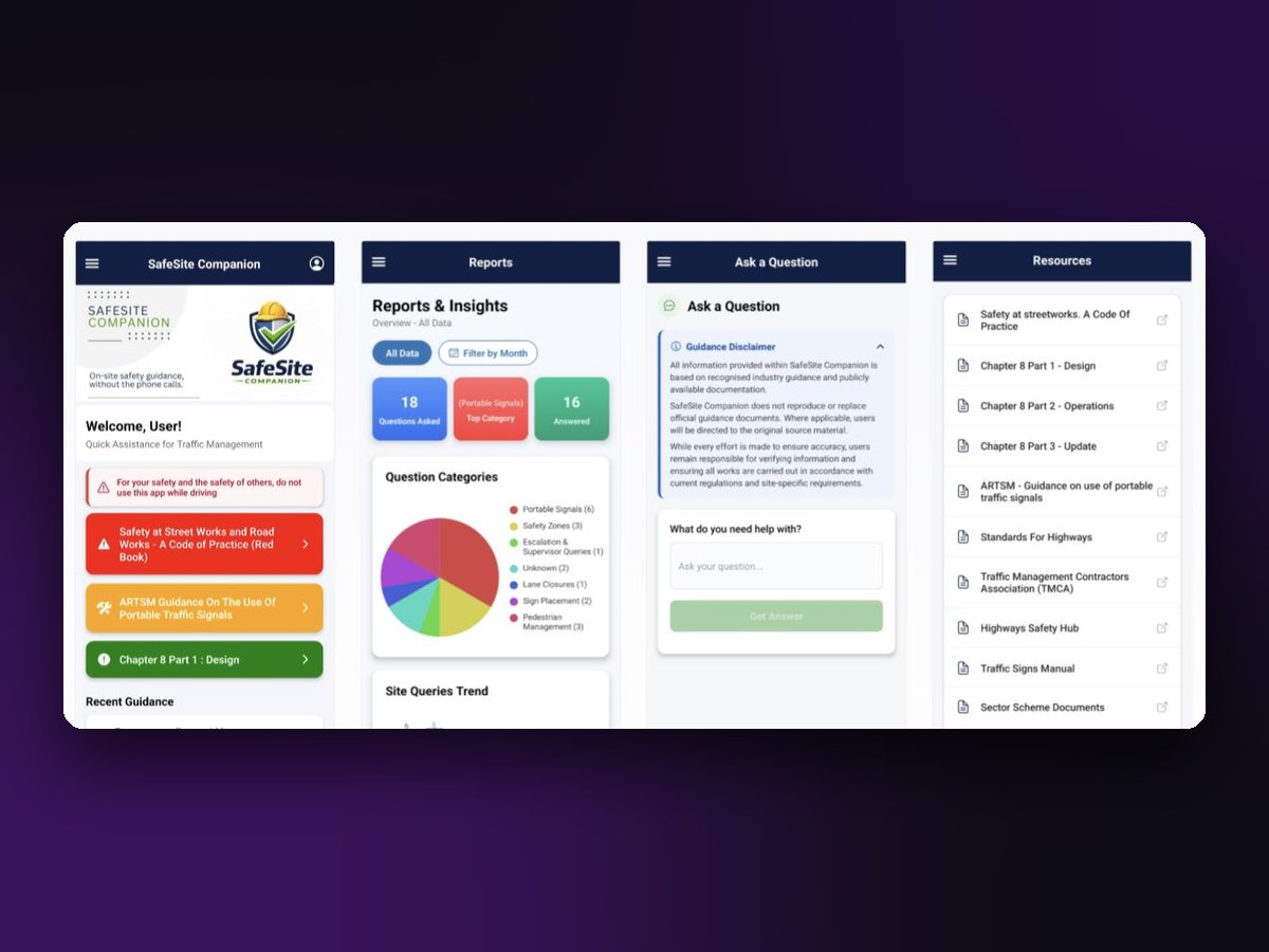 SafeSite Companion App screens by Juggernaut Technologies